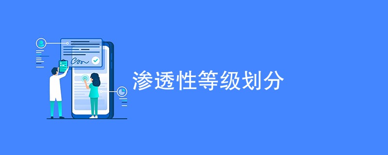 渗透性等级划分标准（附详细介绍）